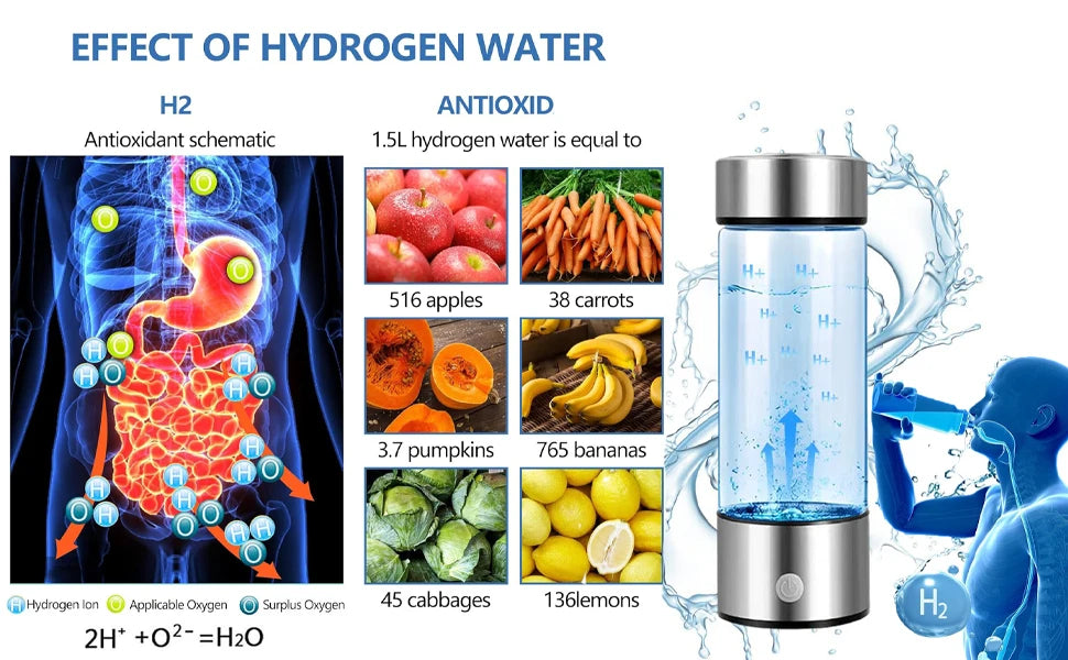 Hydrogen Water Bottle Portable Rechargeable Hydrogen Water Bottle Generator  for Travel Office