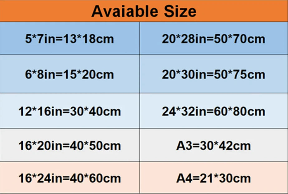 Gym Yoga Studio Workout Detailed Action Chart Pose Canvas Poster Bodybuilding Wall Art Painting Prints Home Room Decor Murals