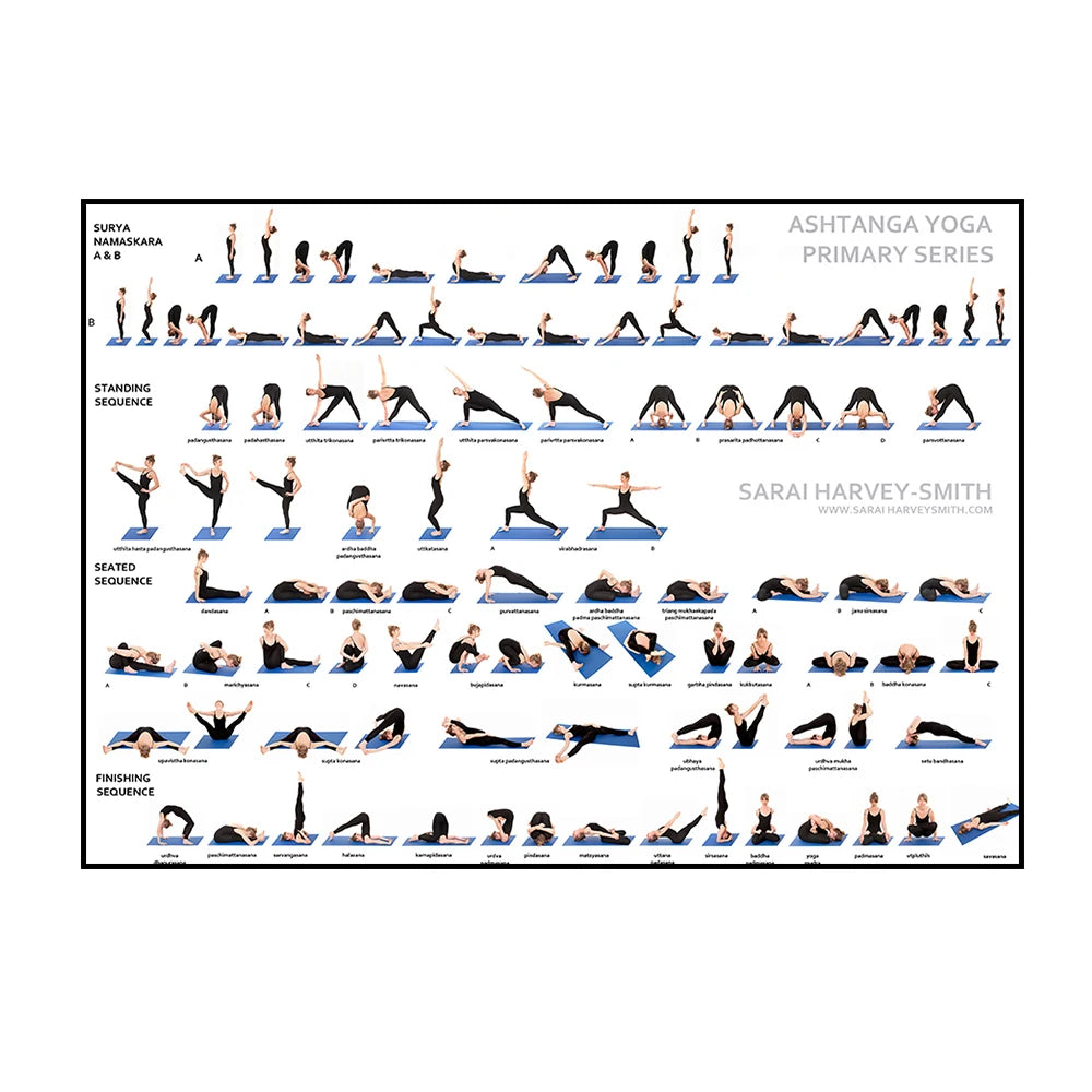 Gym Yoga Studio Workout Detailed Action Chart Pose Canvas Poster Bodybuilding Wall Art Painting Prints Home Room Decor Murals