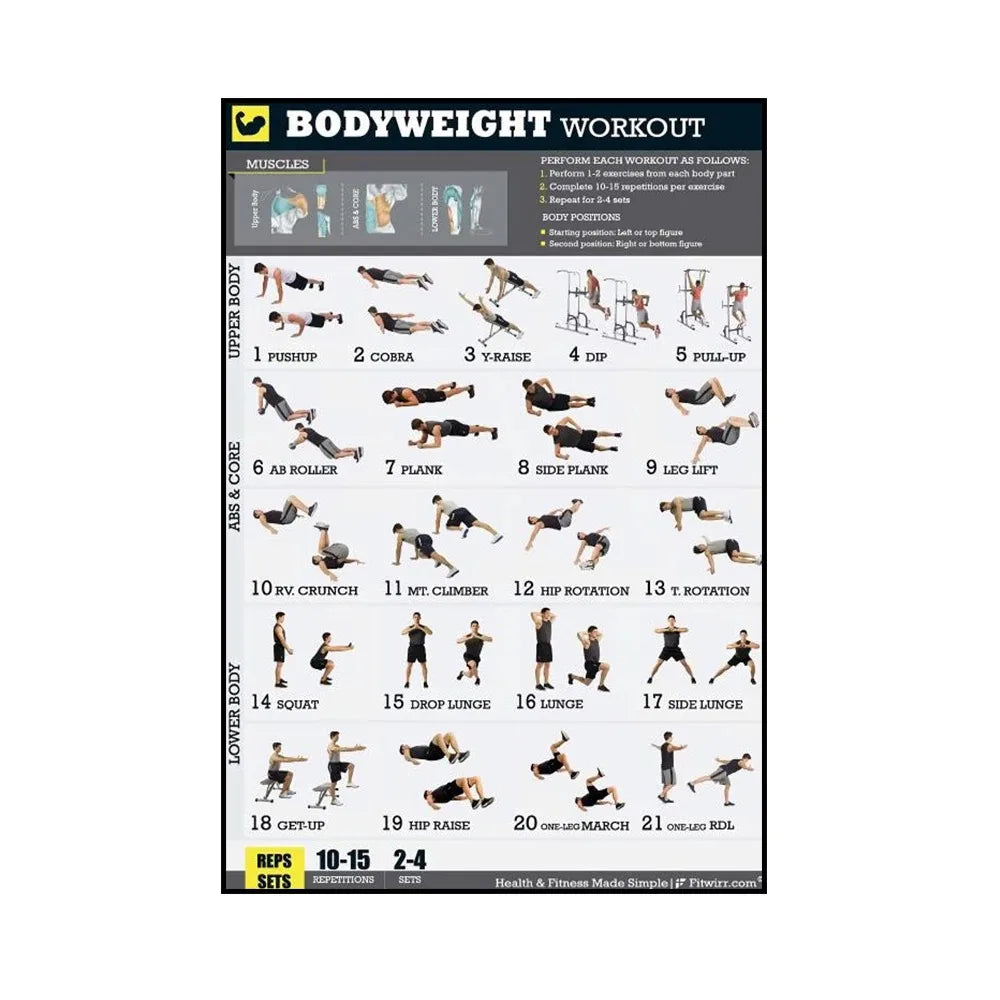 Gym Yoga Studio Workout Detailed Action Chart Pose Canvas Poster Bodybuilding Wall Art Painting Prints Home Room Decor