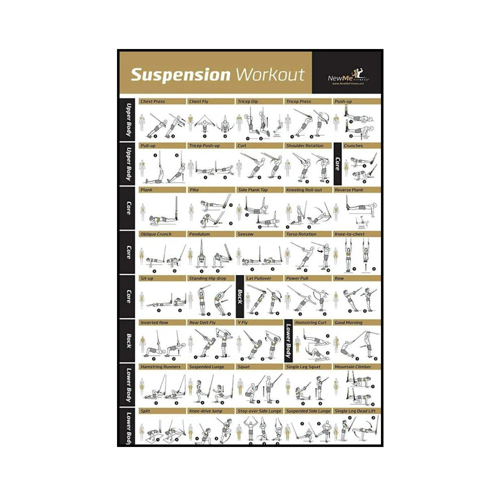 Gym Yoga Studio Workout Detailed Action Chart Pose Canvas Poster Bodybuilding Wall Art Painting Prints Home Room Decor Murals