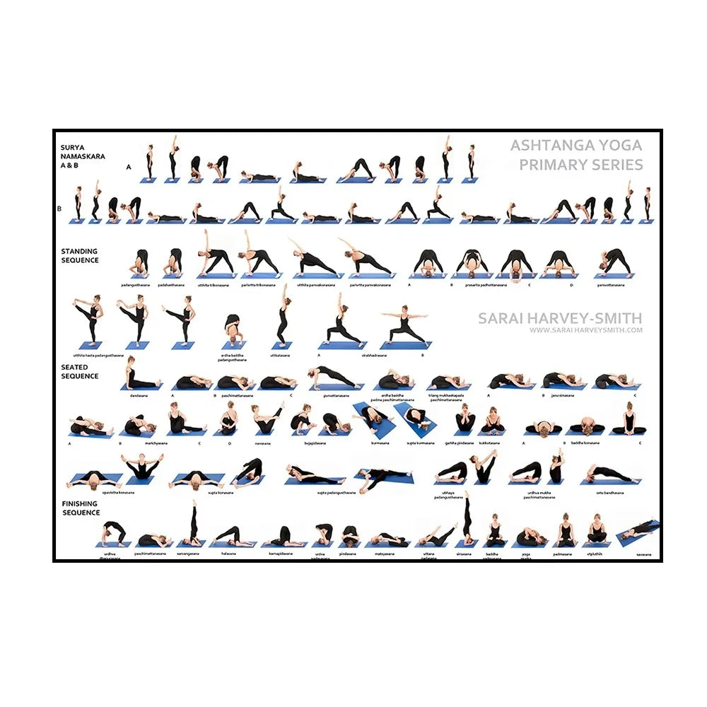 Gym Yoga Studio Workout Detailed Action Chart Pose Canvas Poster Bodybuilding Wall Art Painting Prints Home Room Decor