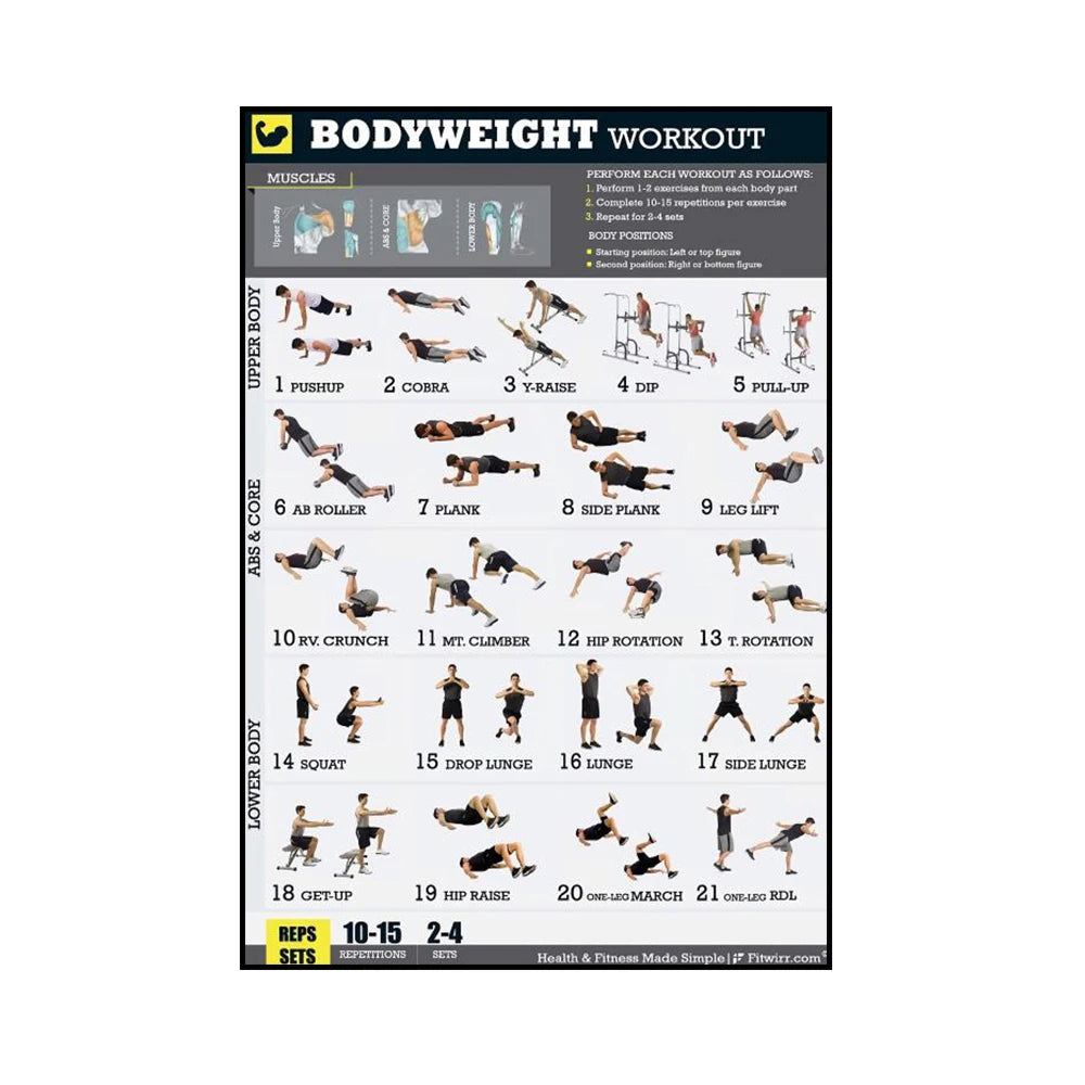 Gym Yoga Studio Workout Detailed Action Chart Pose Canvas Poster Bodybuilding Wall Art Painting Prints Home Room Decor Murals