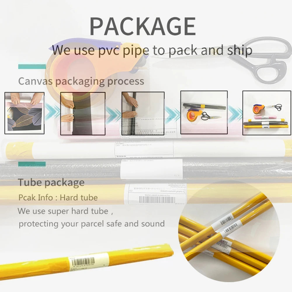 Gym Yoga Studio Workout Detailed Action Chart Pose Canvas Poster Bodybuilding Wall Art Painting Prints Home Room Decor Murals