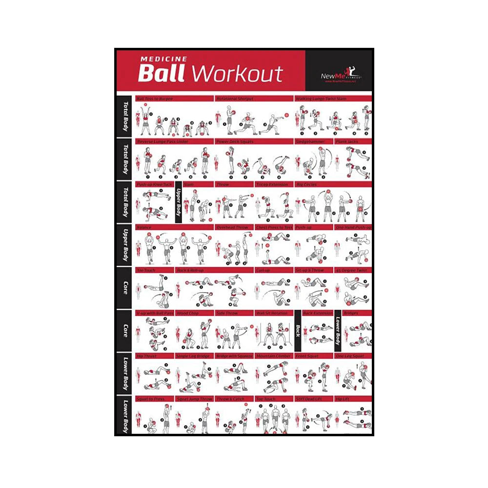 Gym Yoga Studio Workout Detailed Action Chart Pose Canvas Poster Bodybuilding Wall Art Painting Prints Home Room Decor Murals