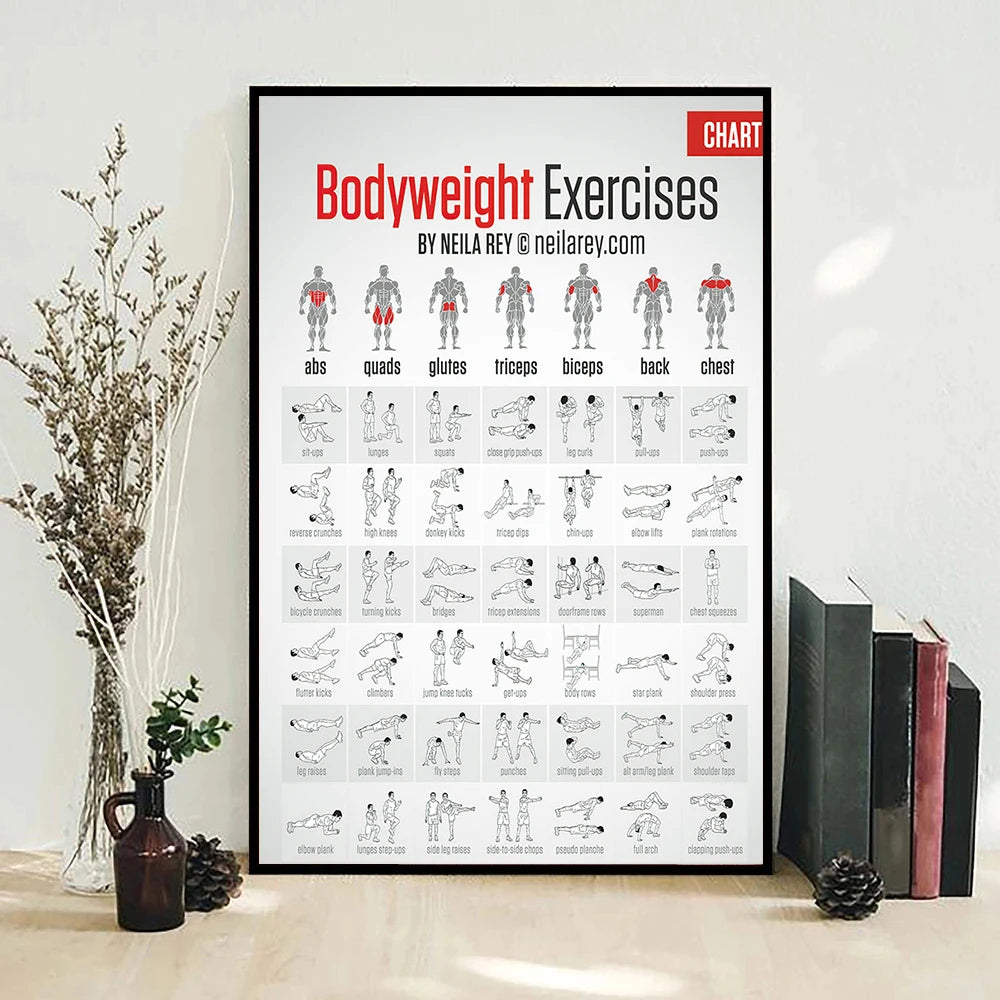 Gym Yoga Studio Workout Detailed Action Chart Pose Canvas Poster Bodybuilding Wall Art Painting Prints Home Room Decor Murals