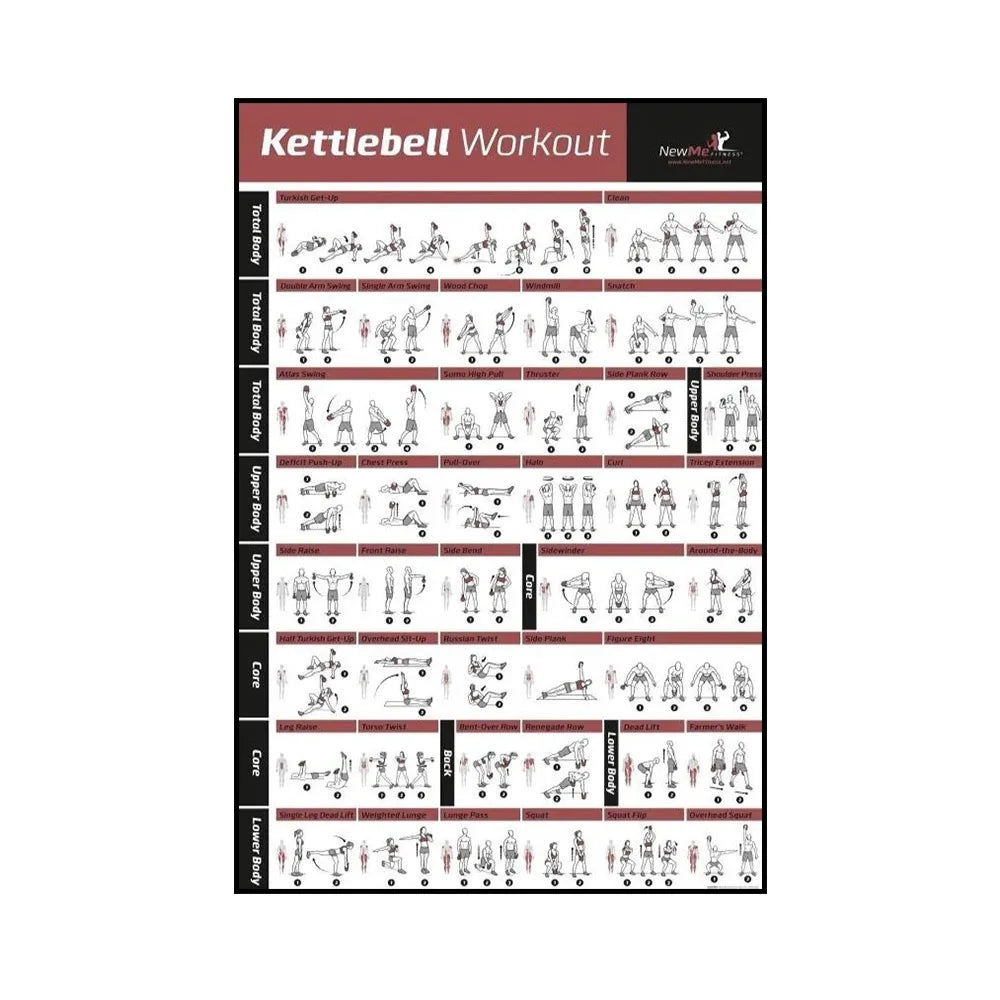 Gym Yoga Studio Workout Detailed Action Chart Pose Canvas Poster Bodybuilding Wall Art Painting Prints Home Room Decor