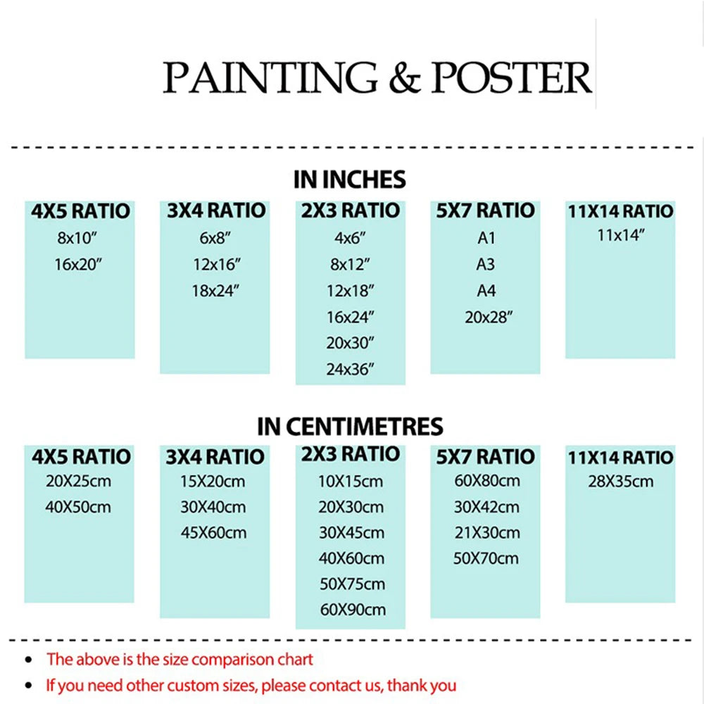 Gym Yoga Studio Workout Detailed Action Chart Pose Canvas Poster Bodybuilding Wall Art Painting Prints Home Room Decor Murals