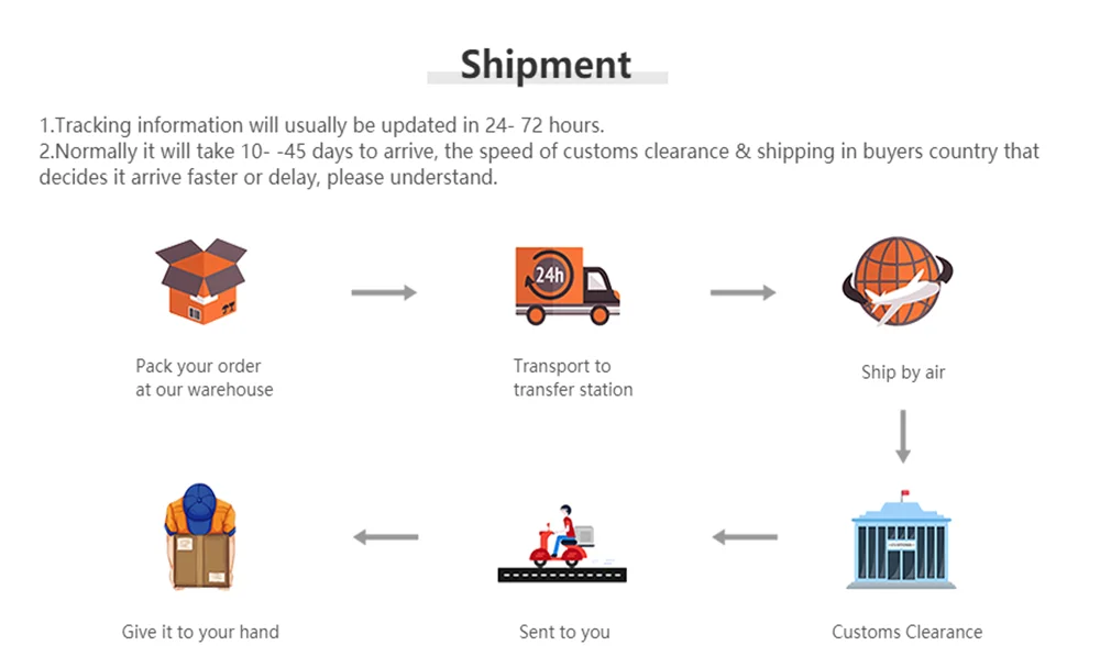 Gym Yoga Studio Workout Detailed Action Chart Pose Canvas Poster Bodybuilding Wall Art Painting Prints Home Room Decor Murals