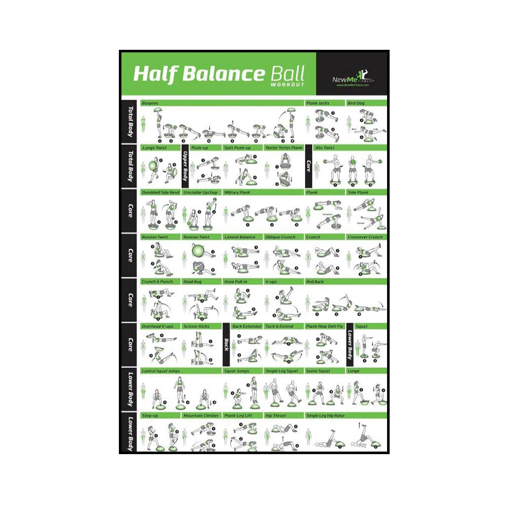 Gym Yoga Studio Workout Detailed Action Chart Pose Canvas Poster Bodybuilding Wall Art Painting Prints Home Room Decor Murals