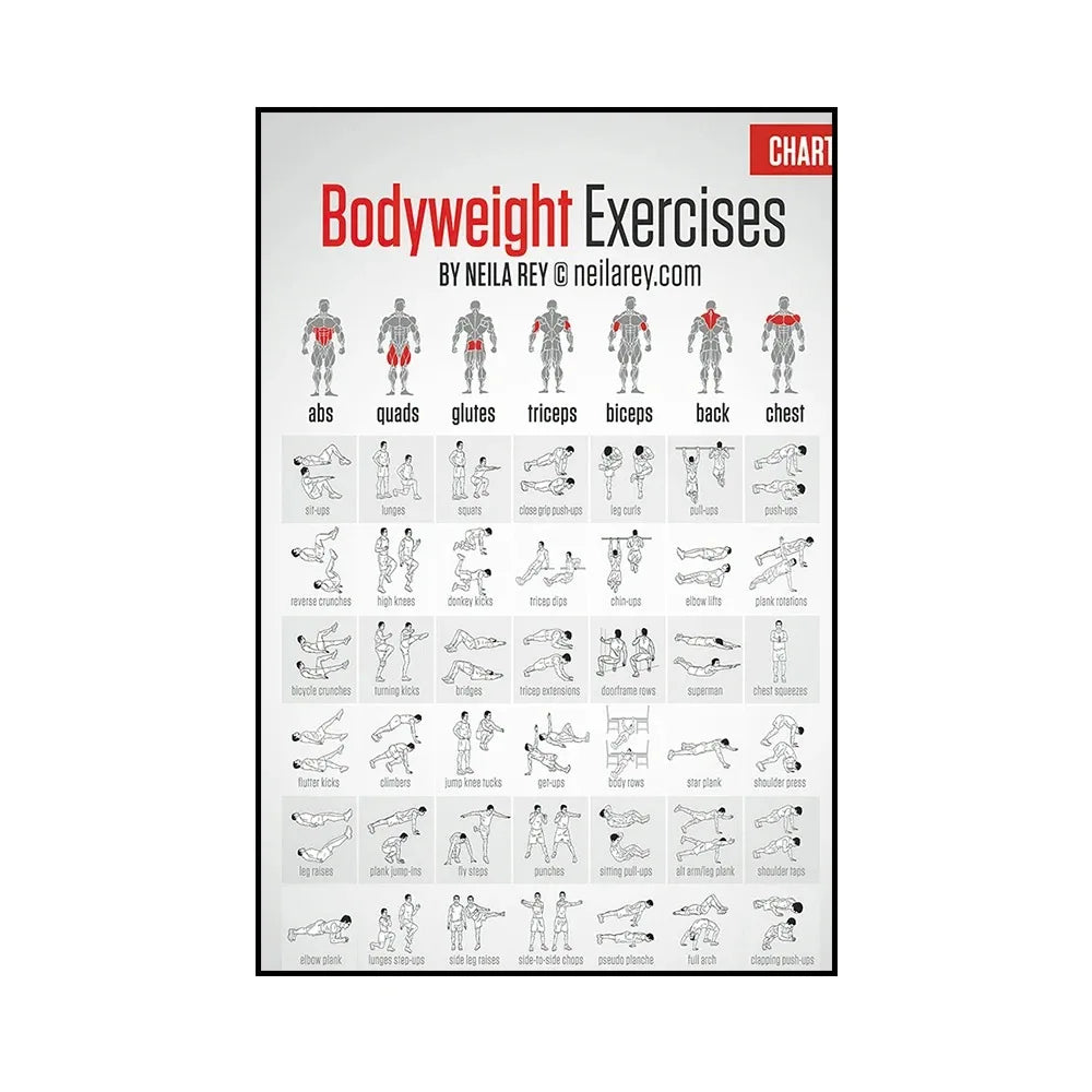 Gym Yoga Studio Workout Detailed Action Chart Pose Canvas Poster Bodybuilding Wall Art Painting Prints Home Room Decor