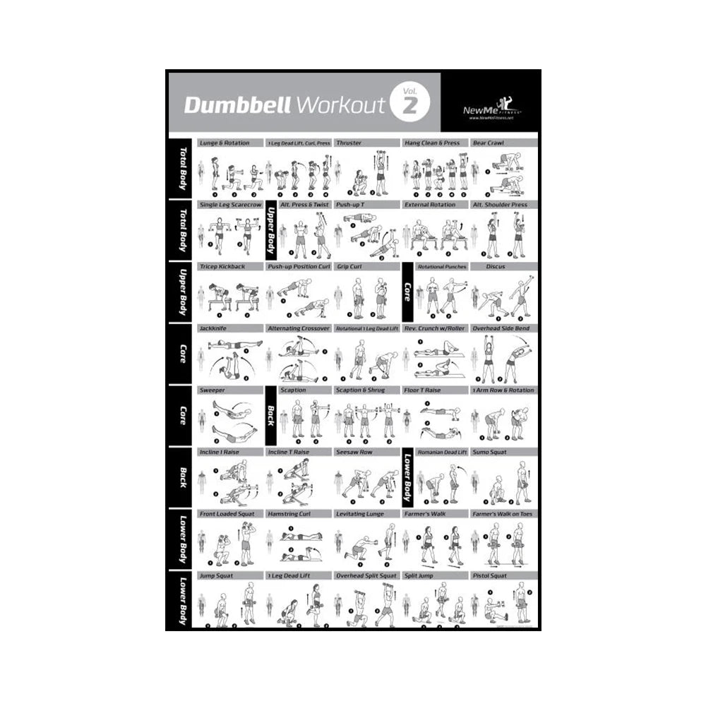 Gym Yoga Studio Workout Detailed Action Chart Pose Canvas Poster Bodybuilding Wall Art Painting Prints Home Room Decor Murals