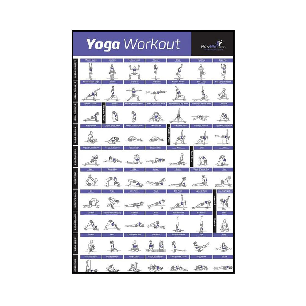 Gym Yoga Studio Workout Detailed Action Chart Pose Canvas Poster Bodybuilding Wall Art Painting Prints Home Room Decor Murals