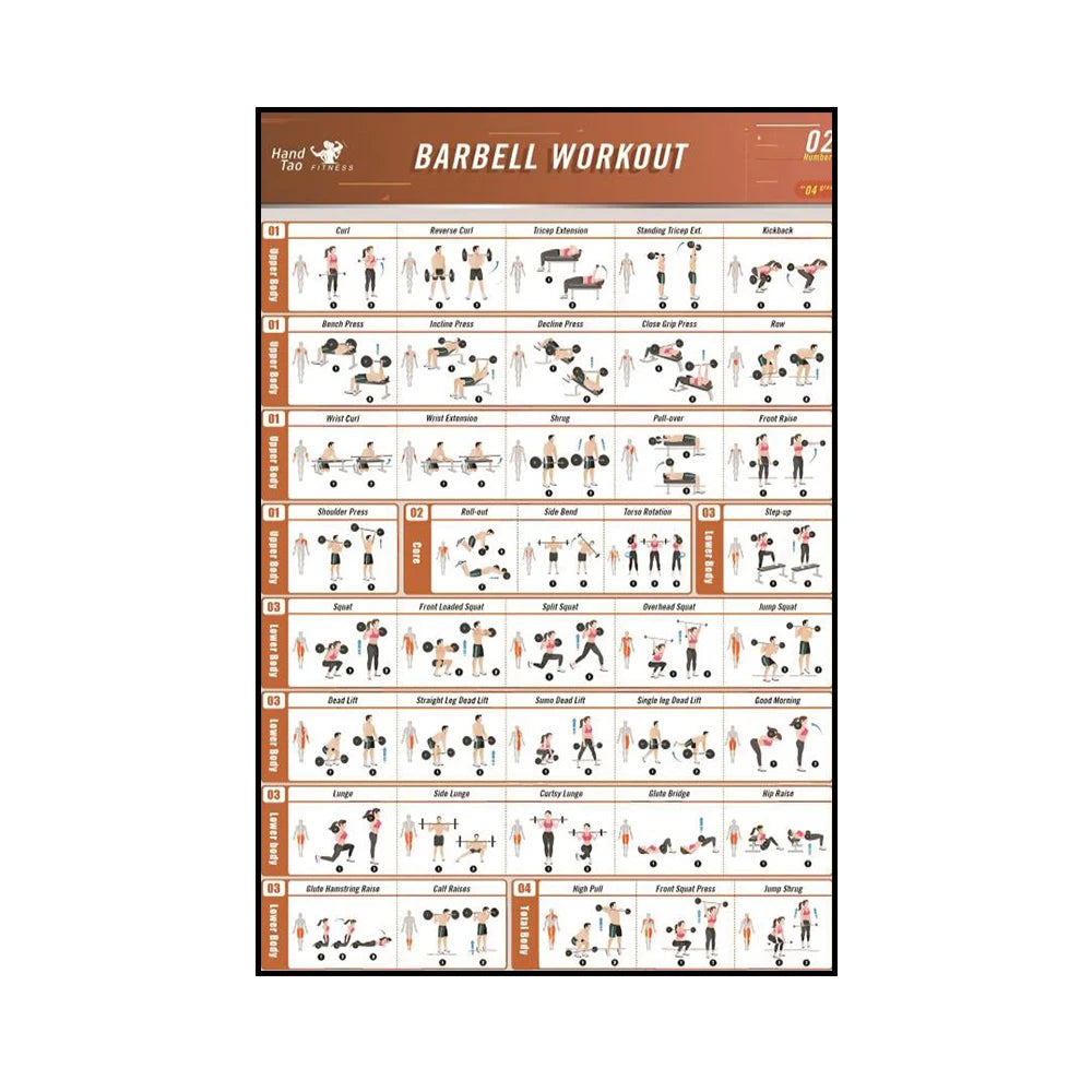 Gym Yoga Studio Workout Detailed Action Chart Pose Canvas Poster Bodybuilding Wall Art Painting Prints Home Room Decor Murals