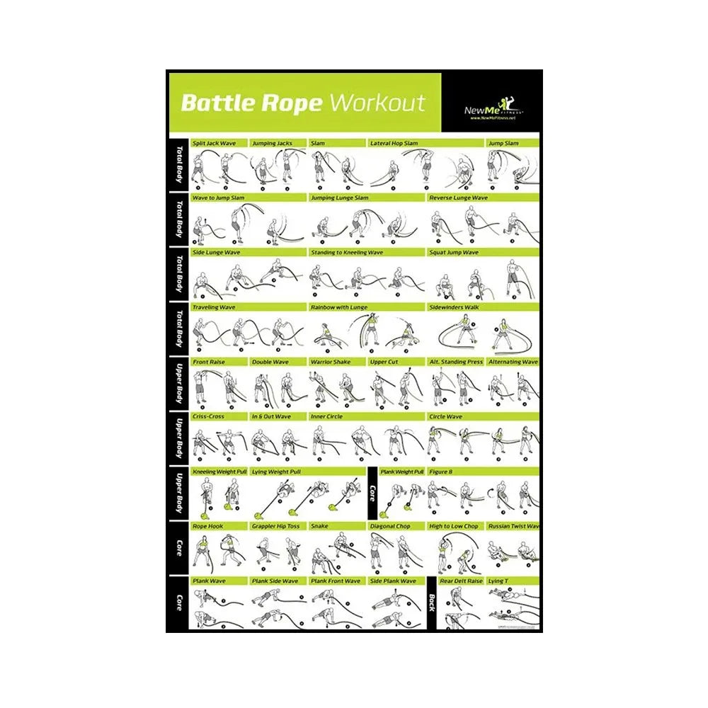Gym Yoga Studio Workout Detailed Action Chart Pose Canvas Poster Bodybuilding Wall Art Painting Prints Home Room Decor